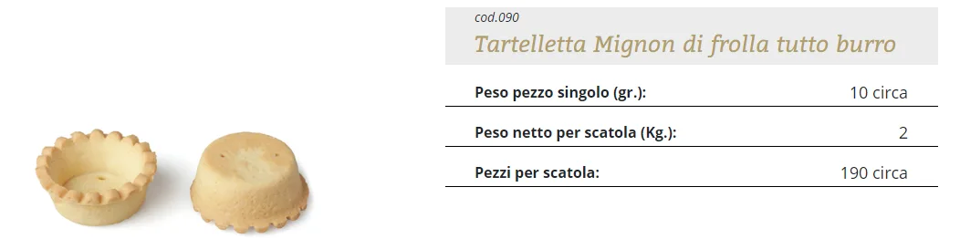 Tartellette Mignon Tedesco