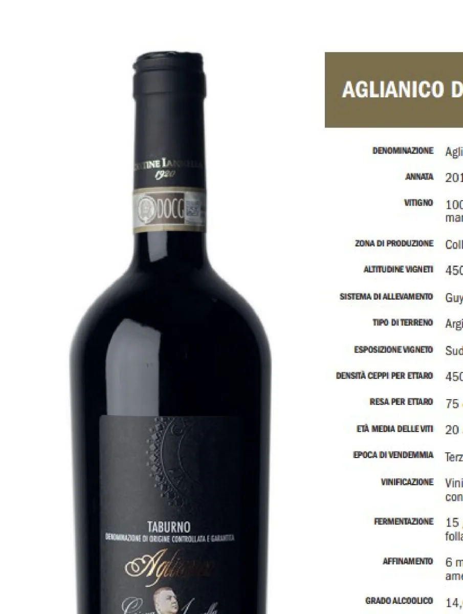 Aglianico del Taburno DOCG Cantine Iannella