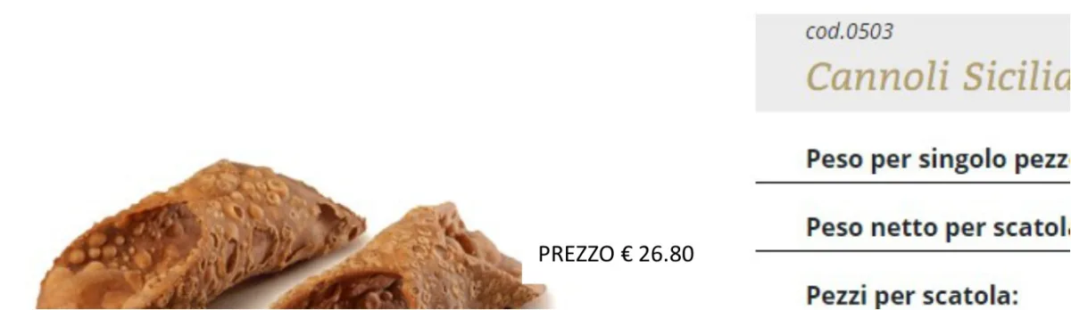 Cannoli Siciliani Grandi Scuri Tedesco