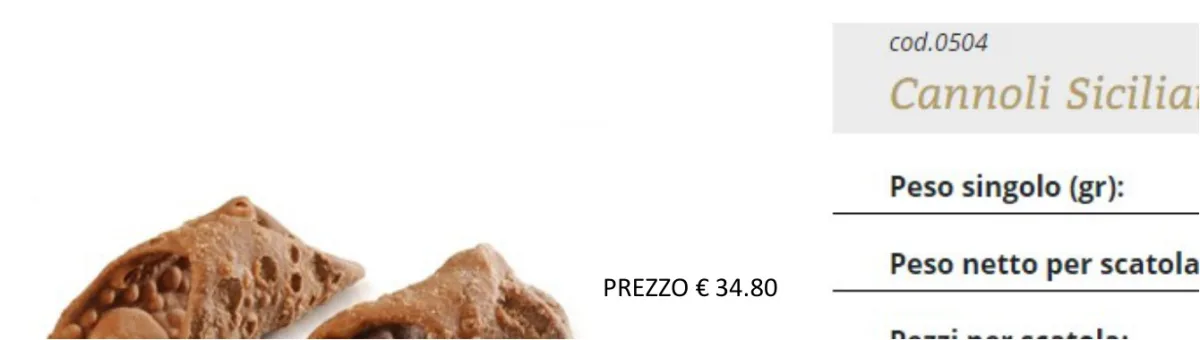 Cannoli Siciliani Mignon Scuri Tedesco
