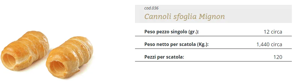 Cannoli sfoglia Mignon Tedesco