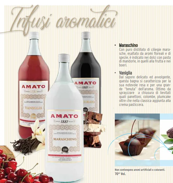 Infusi aromatici bottiglia 2 litri Amato Bagne
