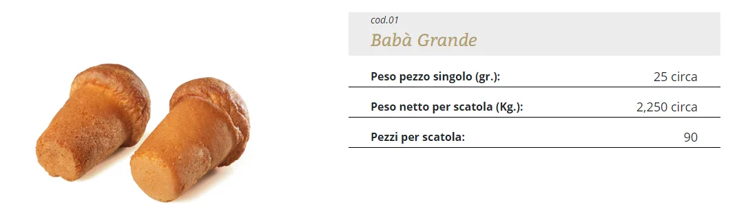 Biscotto con gocce di cioccolato Tedesco
