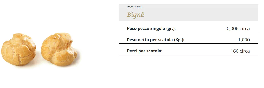 Biscotto a forma di casetta Tedesco
