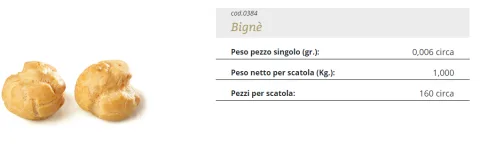 Biscotto a forma di casetta Tedesco