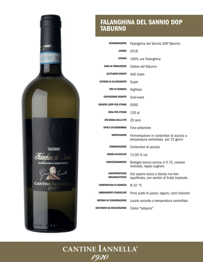Vino Coda di Volpe Cantine Iannella